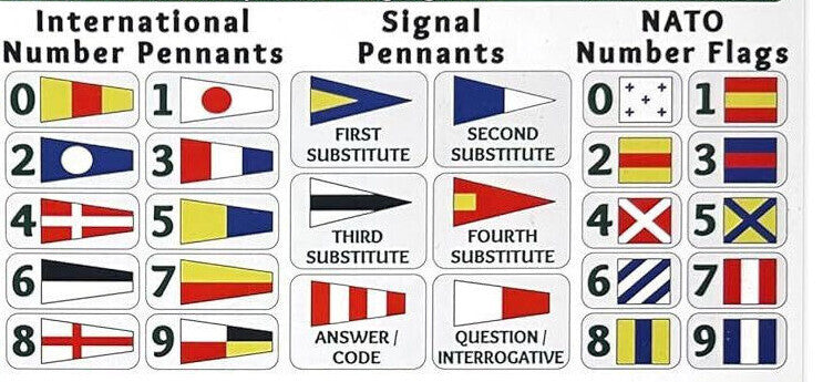 Signal Flags Pennants Maritime Nautical Navy Naval Letters & Numbers Large Sizes