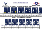 US Air Force Style Shirt Slides Slider Shoulder Epaulettes Male & Female